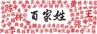 百家姓文化造型墙