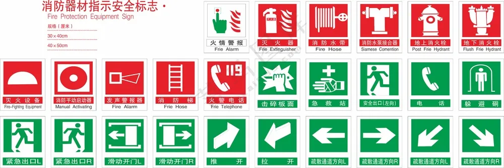 消防器材安全出口标志标识