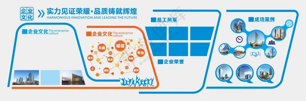 企业文化墙素材
