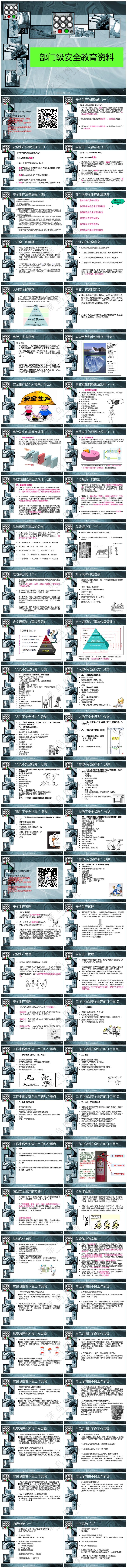 绿色职场风部门级安全教育培训