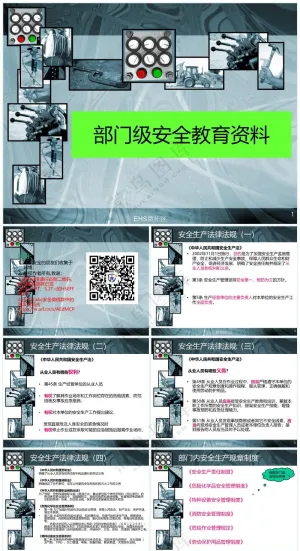 绿色职场风部门级安全教育培训