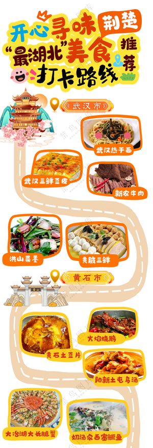 寻味荆楚湖北美食打卡线路图推荐长图海报