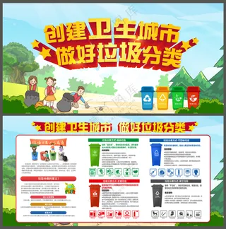 创建卫生城市展板