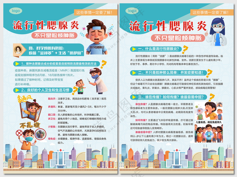 流行性腮腺炎防治海报