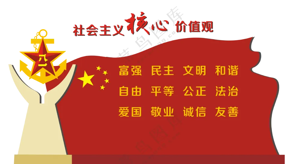 培育和弘扬*核心价值观图片