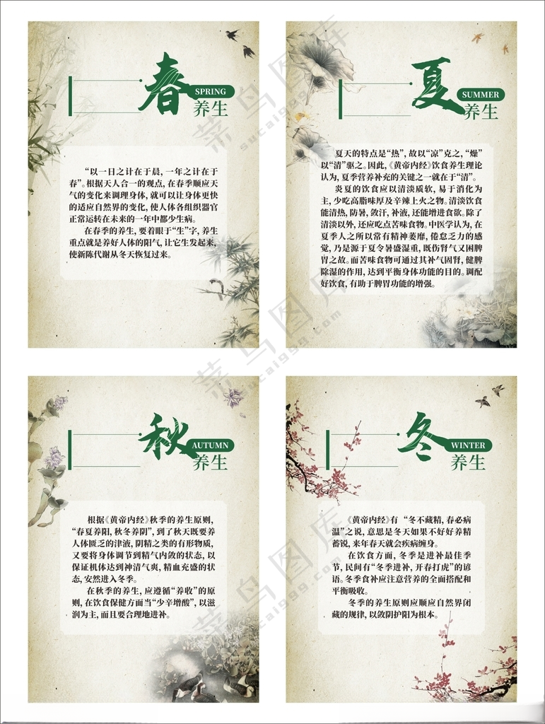 四季养生展板春分秋分海报