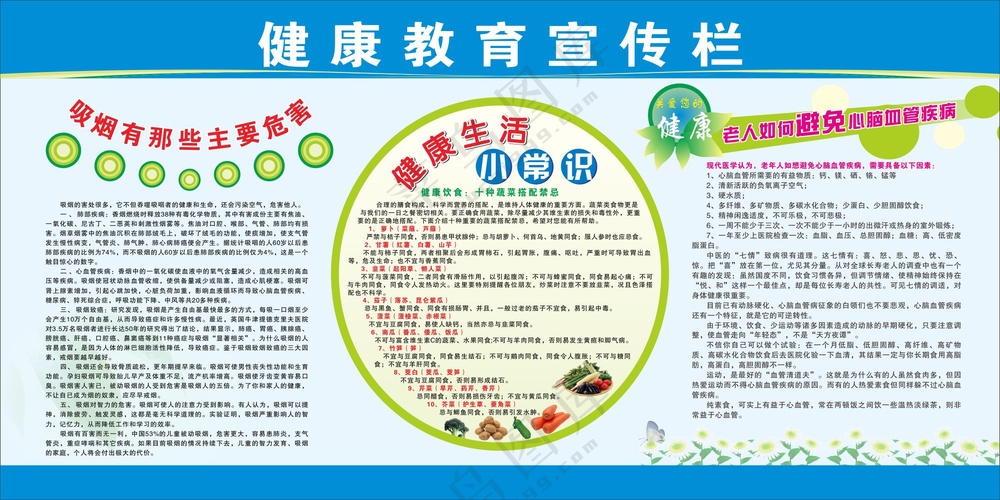 健康教育展板海报素材