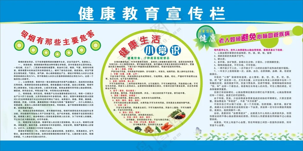 健康教育展板海报素材