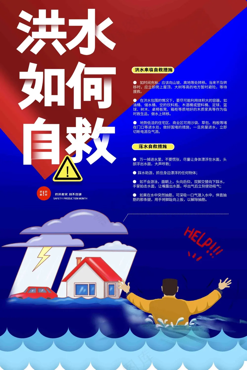 洪水如何自救科普海报