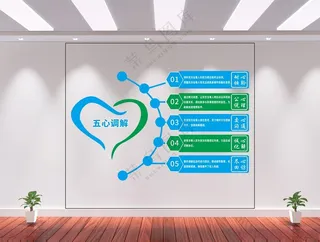 爱心文化墙五心调解设计