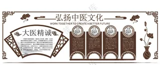 中医文化墙          望闻问切中医简介