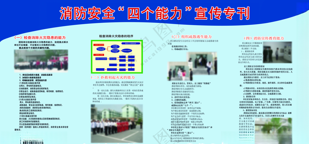 消防安全宣传 展板消防安全挂画展板模板海报