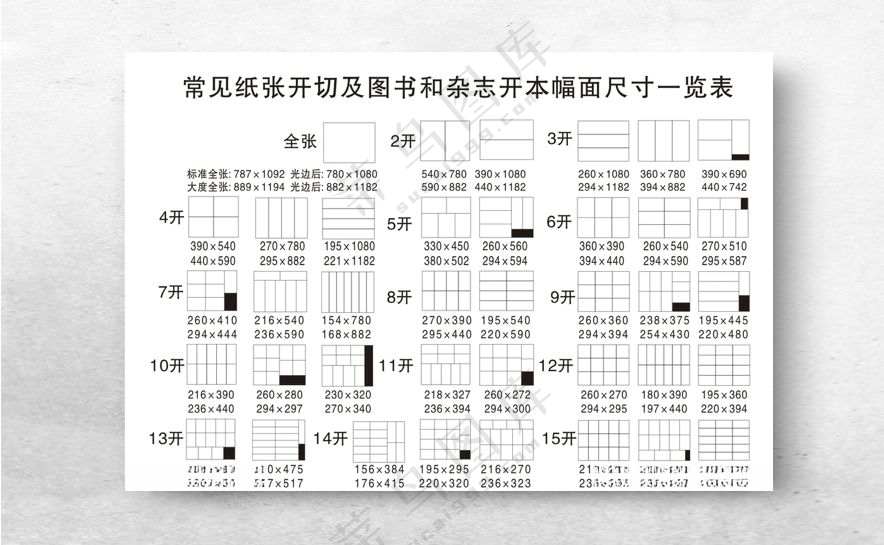 开数表大度CDR