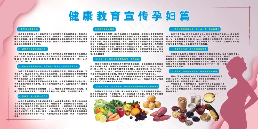 粉蓝简纸健康教育宣传孕妇篇