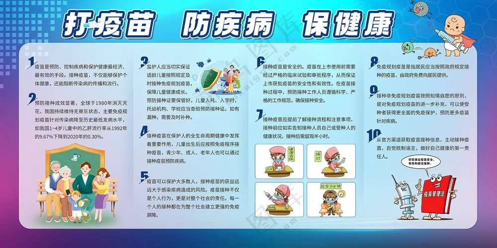 打疫苗防疾病保健康宣传栏展板