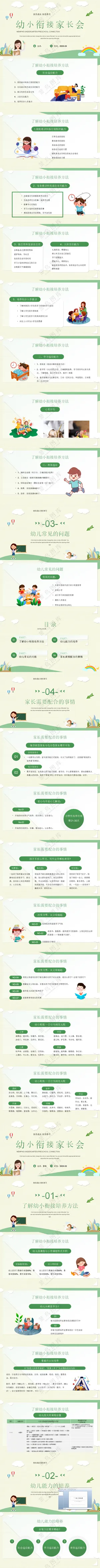 幼儿园家长会ppt预览图