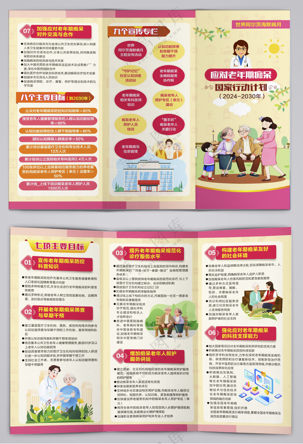 应对老年期痴呆国家行动计划三折页