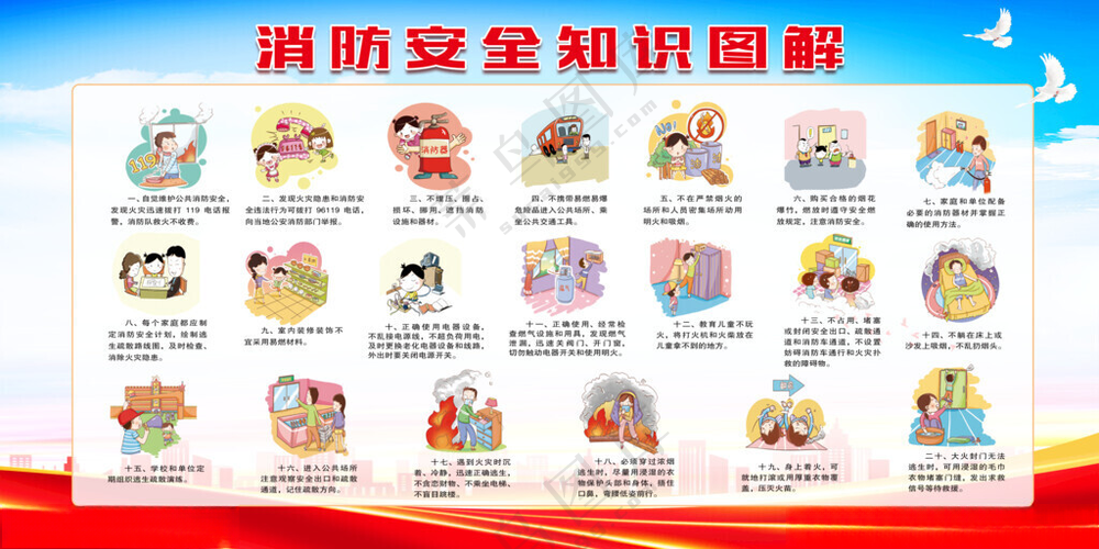 消防安全知识展板消防进企业广告设计海报