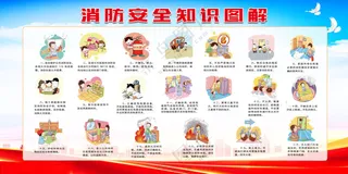 消防安全知识展板消防进企业广告设计海报