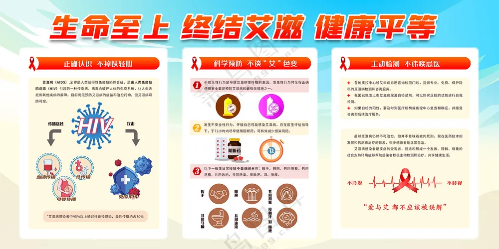 生命至上终结艾滋病宣传栏