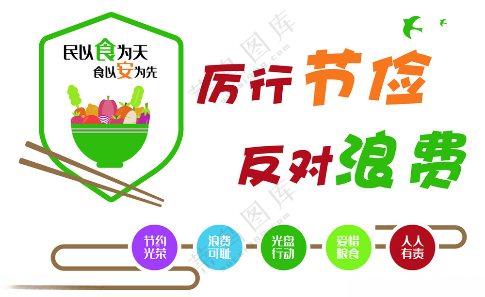 餐厅文化  食堂文化墙食堂文化墙PSD