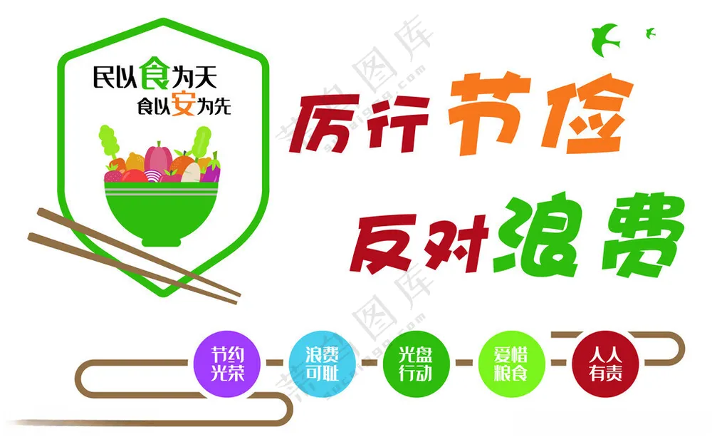 餐厅文化  食堂文化墙食堂文化墙PSD