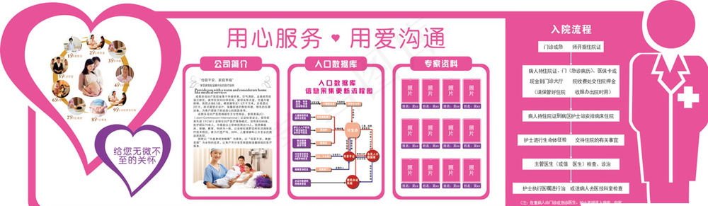 智慧熊_医院文化墙_03