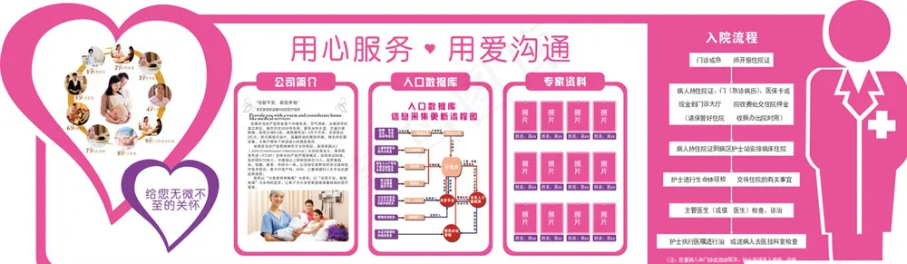 智慧熊_医院文化墙_03