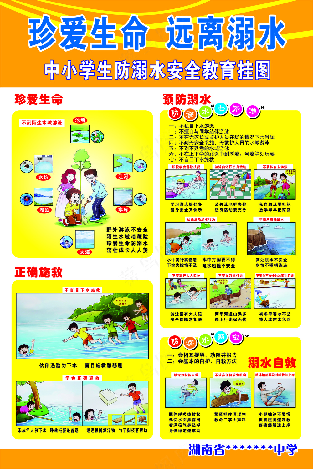 中小学生防溺水安全教育挂图