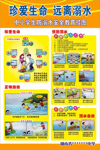 中小学生防溺水安全教育挂图