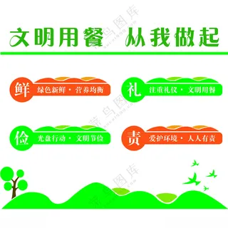 文明用餐 食堂文化文化设计广告设计