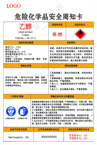 乙醇危险化学品安全周知卡设计PSD分层素材