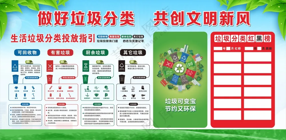 垃圾分类站 做好垃圾分类