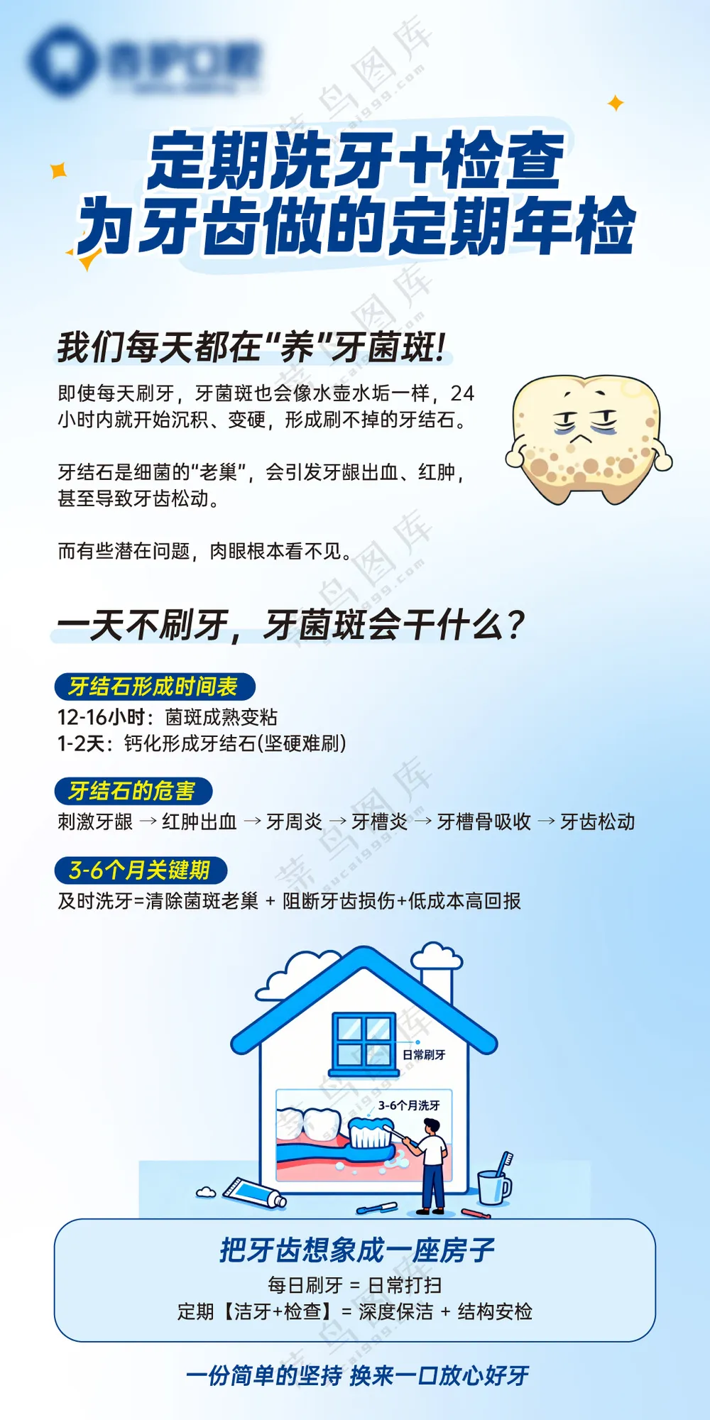 牙科门诊口腔科普定期洁牙海报