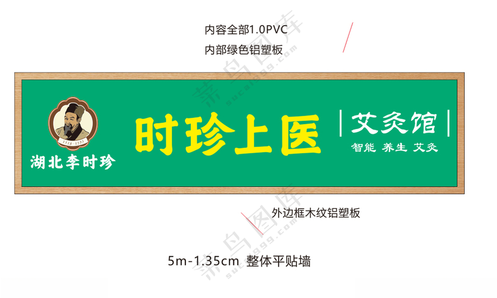 时珍上医海报潮流