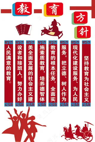 教育方针  红色简约