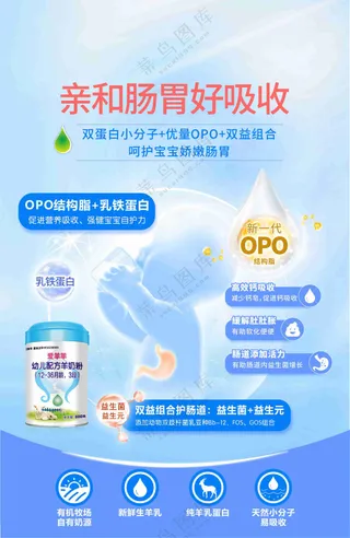 天蓝色奶粉海报宣传