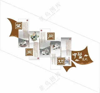 中医中式楼道文化墙传统中医广告设计