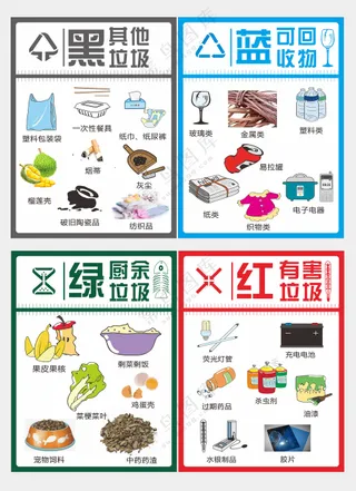 垃圾分类海报