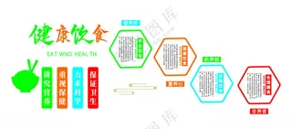 餐厅文化  食堂文化墙食堂餐厅文化墙