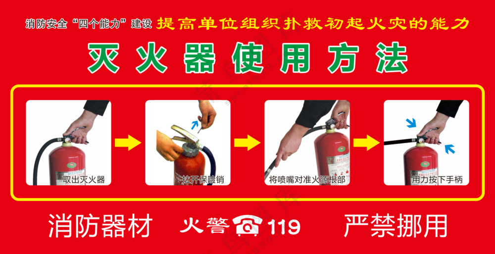 灭火器使用方法