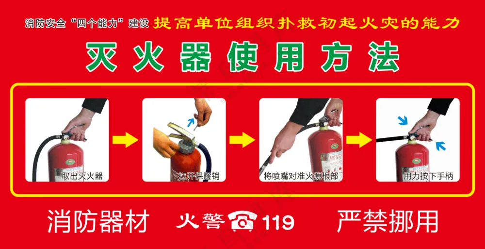 灭火器使用方法