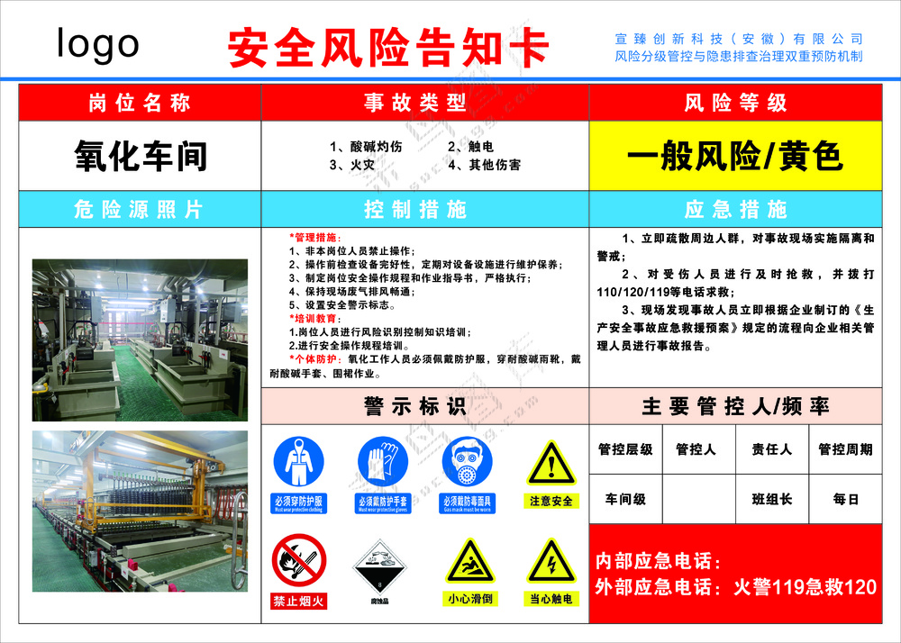 氧化车间安全风险告知卡