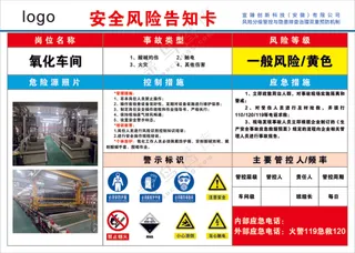 氧化车间安全风险告知卡