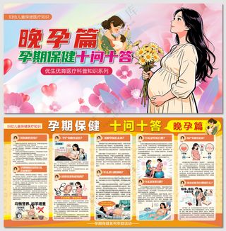 3孕期保健十问答之晚孕篇展板