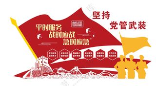 矢量党管武装形象墙
