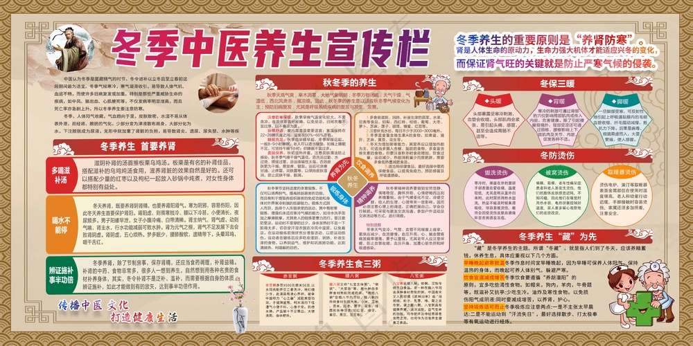 中医知识宣传栏展板