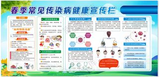 春季常见病宣传栏