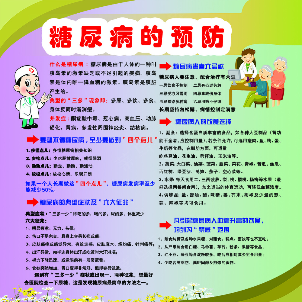 冷暖色对比 糖尿病的预防