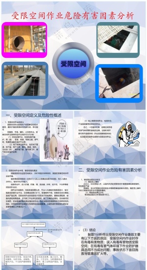 蓝色职场风受限空间作业危险有害因素分析